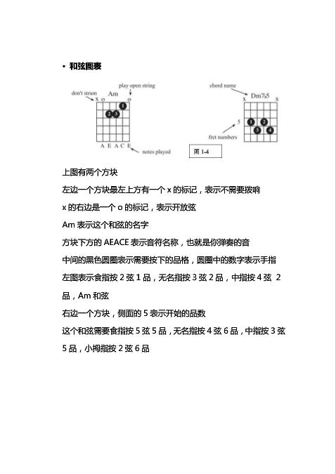 吉他手乐理书一3.png