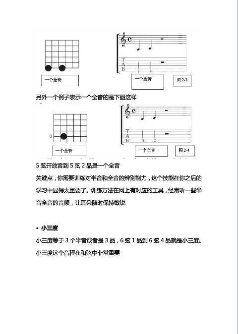 吉他手乐理书二3.png