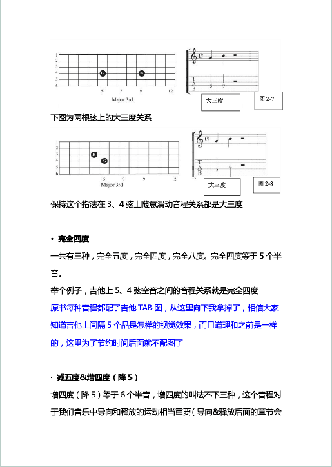 吉他手乐理书二5.png